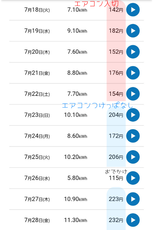 エアコン実績